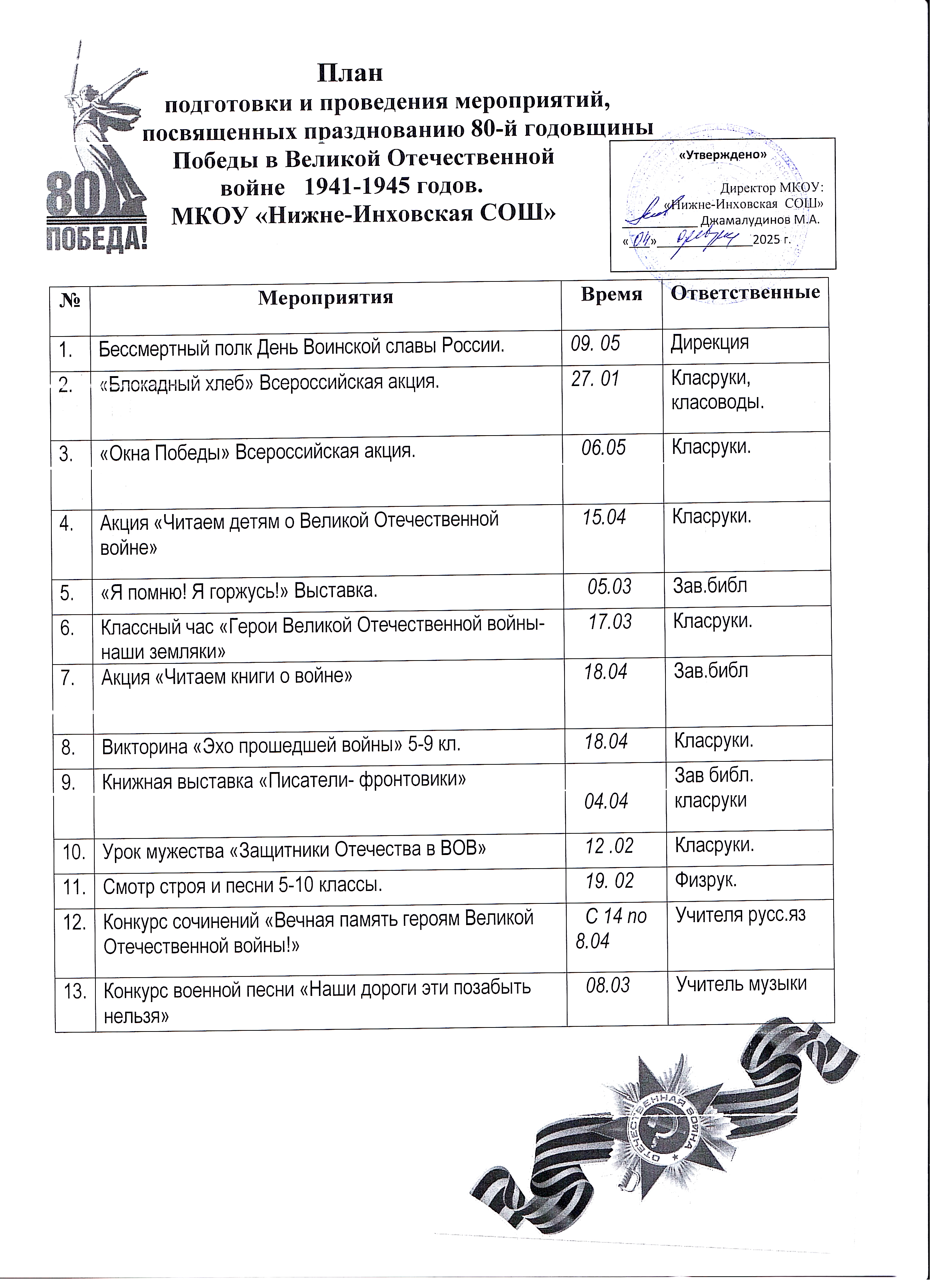 План подготовки мероприятий, посвященных 80 годовщины празднованию Победы в Великой Отечественной войне  и году Защитника Отечества.
