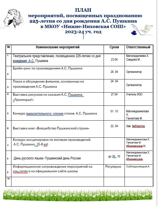 ПЛАН мероприятий, посвященных празднованию  225-летия со дня рождения А.С. Пушкина  в МКОУ «Нижне-Инховская СОШ» 2023-24 уч. год.